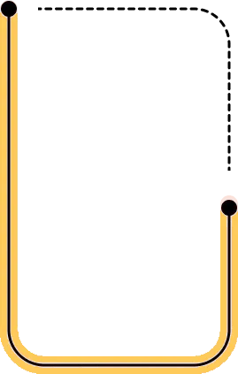 Process Border